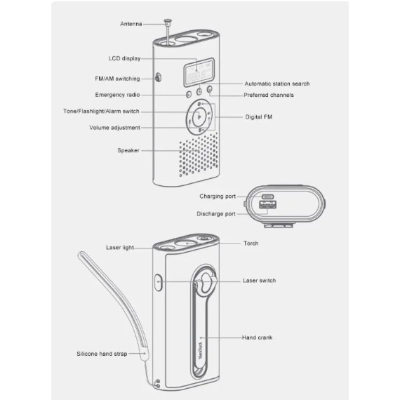 Радіоприймач Автономний Xiaomi Nextool Leyin 6 in 1 Emergency Treasure (3210876/NE20092/6973907630356)