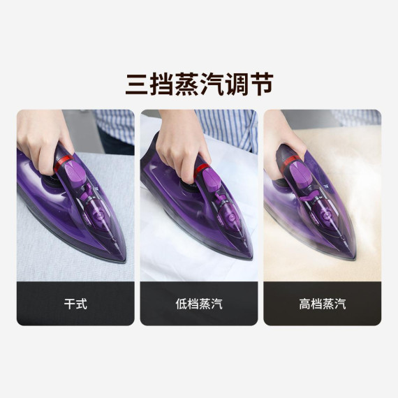 Праска Xiaomi Youpin Lofans Murphy Cordless Steam Iron (3019199)