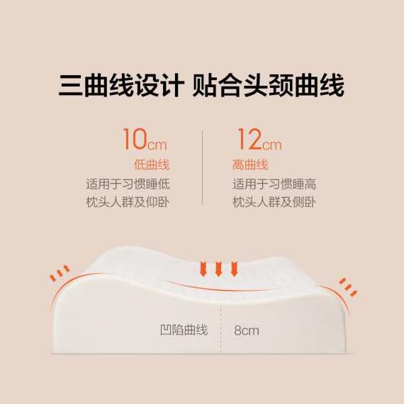 Подушка Латексная Xiaomi Youpin 8H Latex Pillow Z2S Mixed Gray (6970272524204)