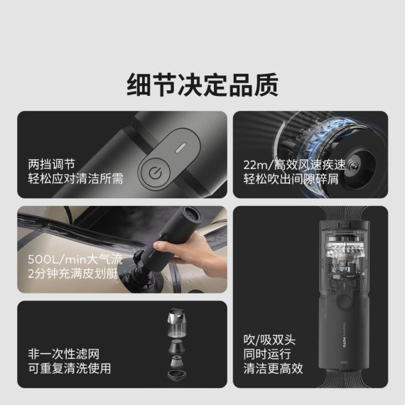 Портативний Пилосос/Компресор Xiaomi Youpin Hoto Car Handled Multifunctional Vacuum Cleaner (HOE0001CN)