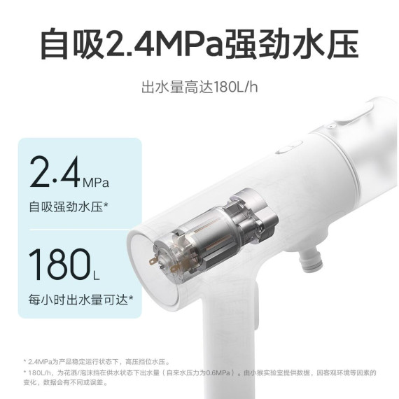 Беспроводная Автомойка Xiaomi Mijia Wireless Car Washing Machine (BHR6164CN)