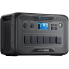 BLUETTI AC500 Inverter Module Generator