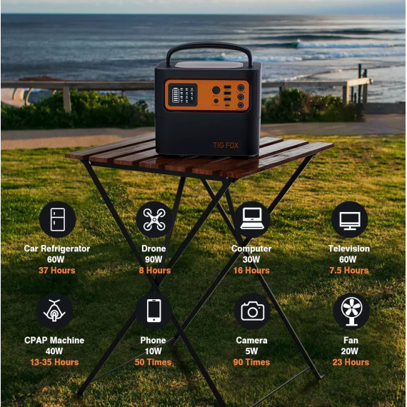 Зарядная станция Tig Fox T500