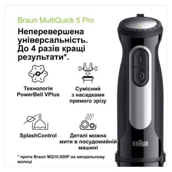 Занурюваний блендер Braun MultiQuick 5 Pro MQ 55755 MBK