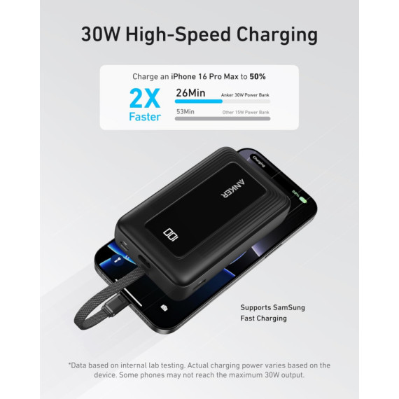 PowerBank Anker Zolo 20000mAh 30W (A1689011)