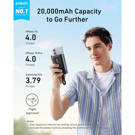 PowerBank Anker Zolo 20000mAh 30W (A1689011)