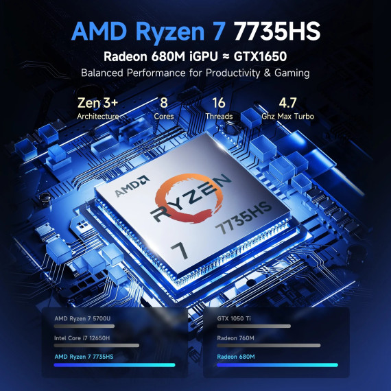 Nimo 15.6" 16GB/1 TB (N159)