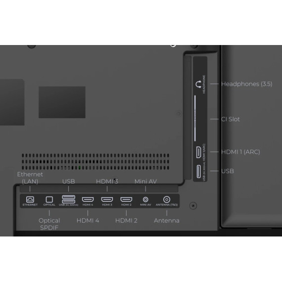 Телевизор KIVI 50U7000MB