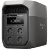 EcoFlow DELTA 3 Max (FD3M-G-EU-CBOX)
