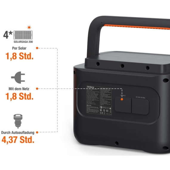 Jackery Explorer 1000 PRO (Витрина)