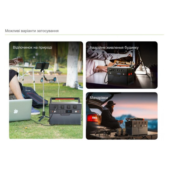 Allpowers 295200 mAh (1092 Wh) S1500