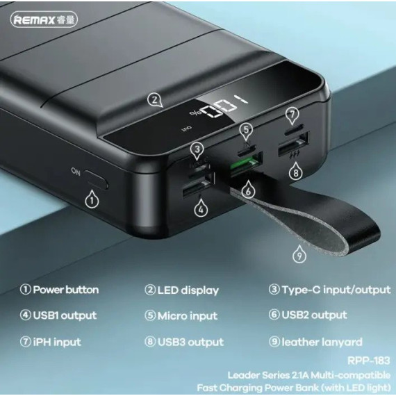 REMAX Leader Series 22.5W Multi-compatible Fast Charging Power Bank (with LED light) 30000mah RPP-183 Black