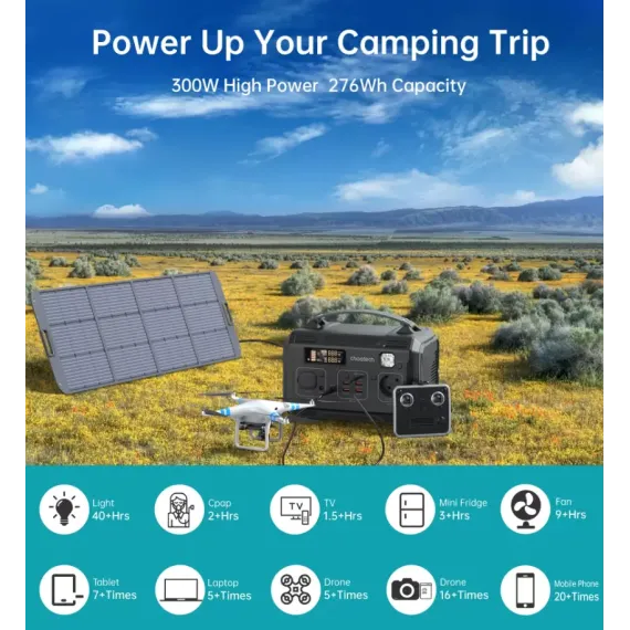 Choetech Portable Power Station 300W (BS002)