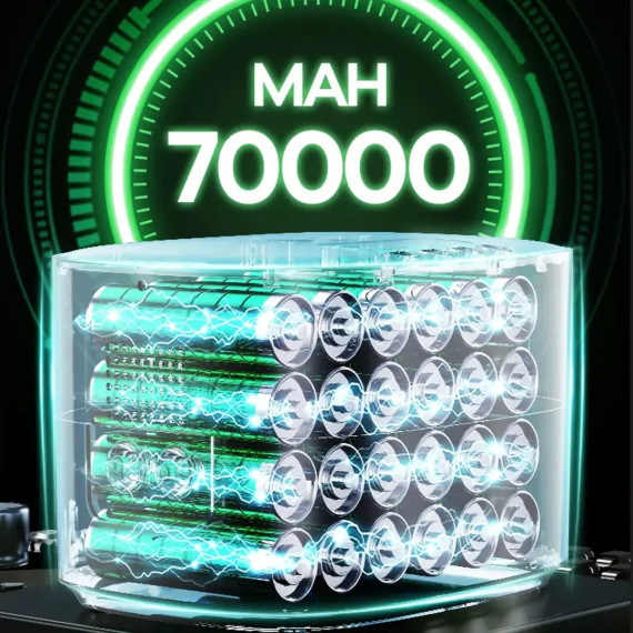 REMAX Pathfinder Series 300W Multifunctional Portable Power Station 70000mAh RPP-515