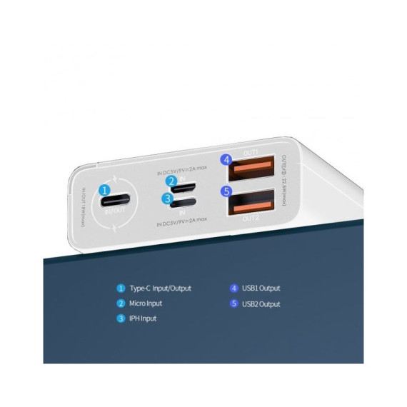 REMAX Riji 20000mAh QC 22.5W + PD 18W RPP-108 White