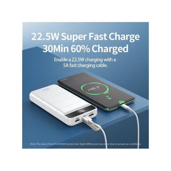 REMAX Leader Series 22.5W Multi-compatible Fast Charging Power Bank 30000mah RPP-183 White