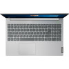 Lenovo ThinkBook 15 IIL (30MMS19V00)