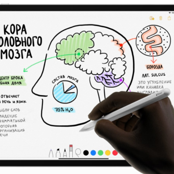 Apple Pencil 2nd Generation для iPad Pro 2018 (MU8F2)