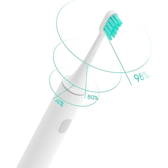 Насадки для Зубной щётки Xiaomi Mijia Sonic Electric Toothbrush Heads 3 Pack (Standard) (BHR5687CN)