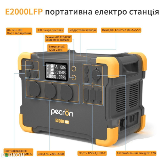 Pecron E2000LFP