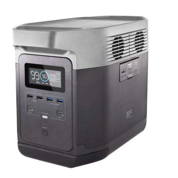 EcoFlow DELTA (EFDELTA1300-EU) (Витрина)