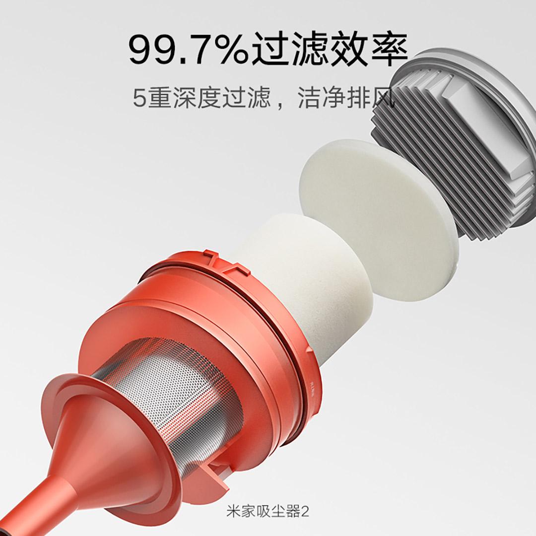 Проводной Пылесос Xiaomi Mijia Vacuum Cleaner 2 (BHR6329CN) - ITMag