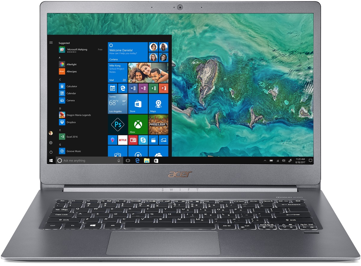 Купить Ноутбук Acer Swift 5 SF514-53T Gray (NX.H7KEU.008) - ITMag
