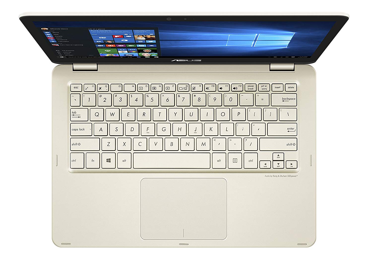 Купить Ноутбук ASUS ZenBook Flip UX360CA (UX360CA-C4203T) Gold - ITMag