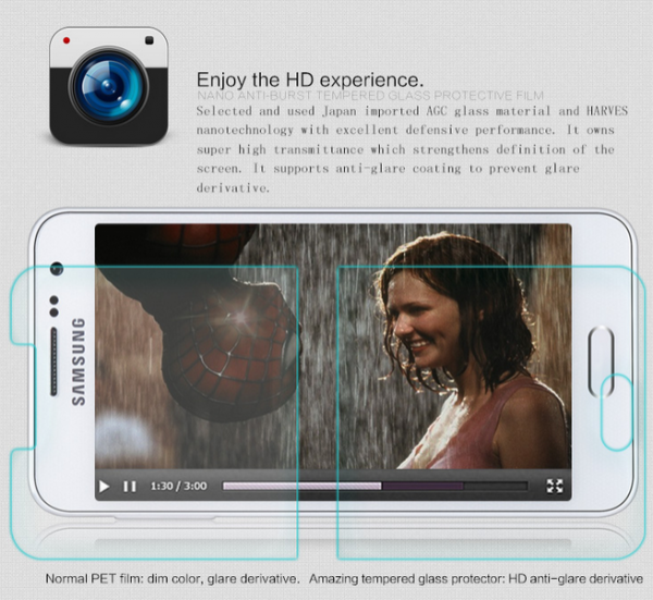 Защитное стекло Nillkin Anti-Explosion Glass Screen (H) для Samsung A300H Galaxy A3  - ITMag