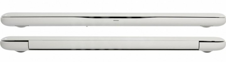 Купить Ноутбук Dell Inspiron 5567 (5567-9811) White - ITMag