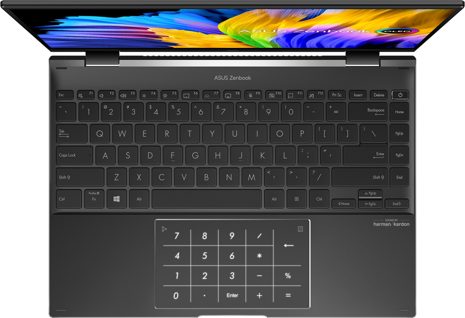 Купить Ноутбук ASUS ZenBook 14 Flip OLED UN5401RA (UN5401RA-KN072W) - ITMag