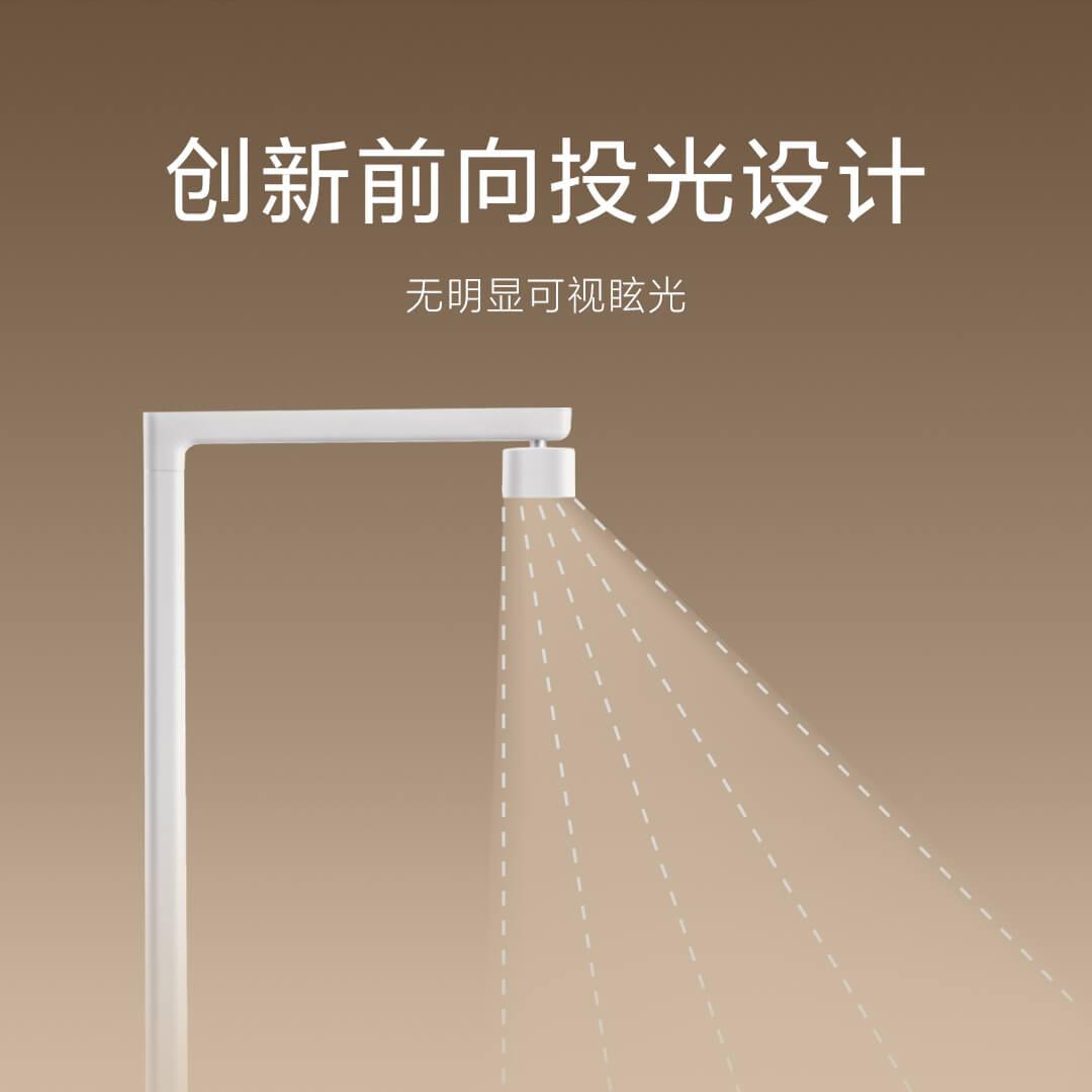 Умная настольная Лампа Xiaomi Mijia Desk Lamp 2 (BHR8372CN) - ITMag