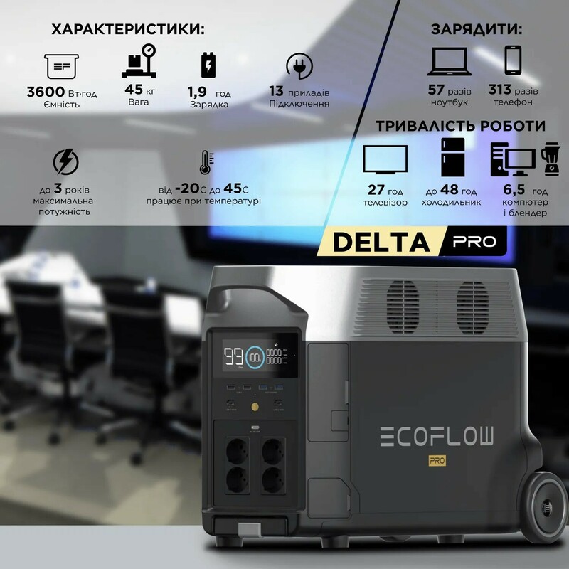 EcoFlow DELTA Pro (DELTAPro-EU) (Витрина) - ITMag