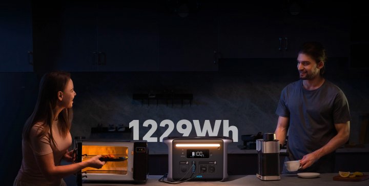 Anker 757 PowerHouse 1229Wh 1500W - ITMag