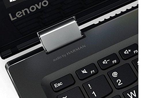 Купить Ноутбук Lenovo FLEX 4 15 (80SB0002US) - ITMag