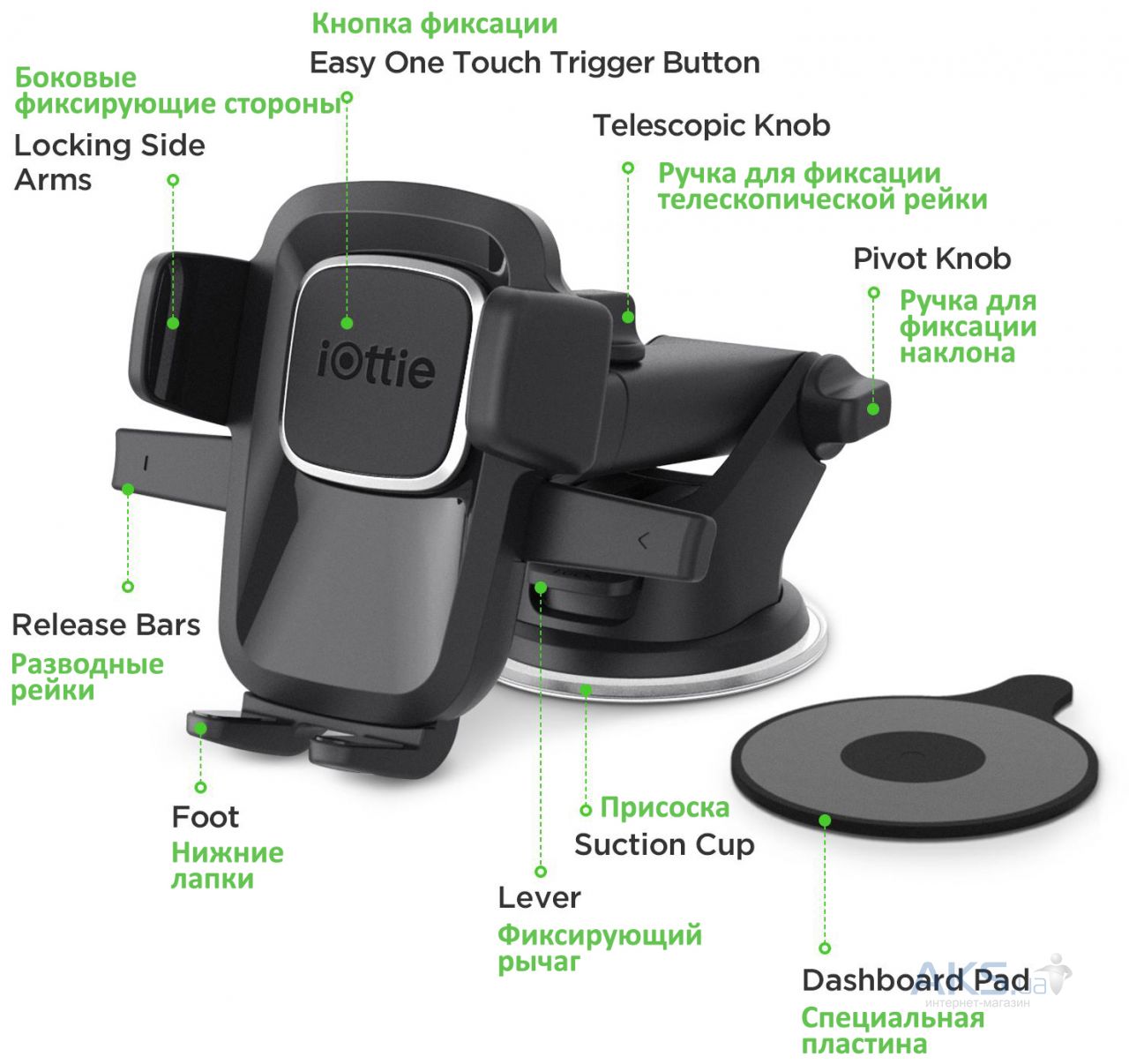 iOttie Easy One Touch 4 Dash & Windshield Mount (HLCRIO125) - ITMag