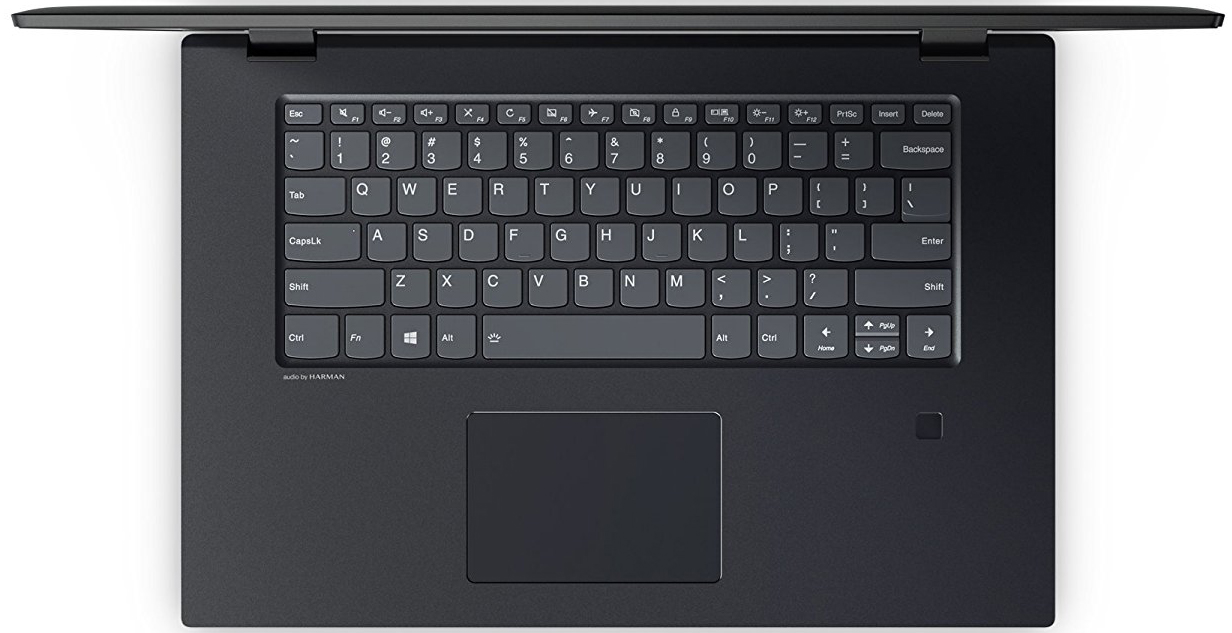 Купить Ноутбук Lenovo Flex 5 15 (81CA0010US) - ITMag