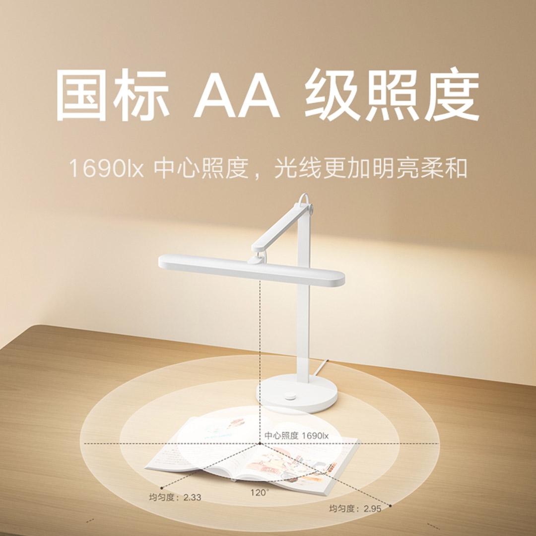 Умная Настольная Лампа Xiaomi Mijia Desk Lamp Pro (BHR6845CN) - ITMag