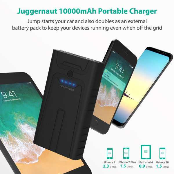 RAVPower 10000mAh 400A Peak Current Portable Car Battery Charger with Smart Jumper (RP-PB008) - ITMag