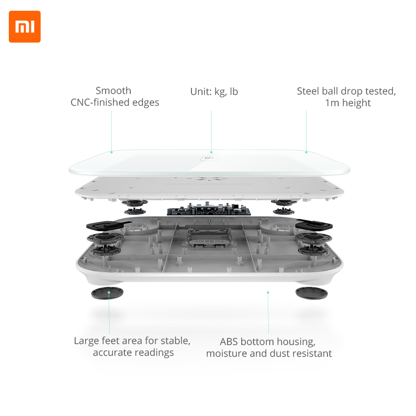 Xiaomi Mi Smart Scale - ITMag