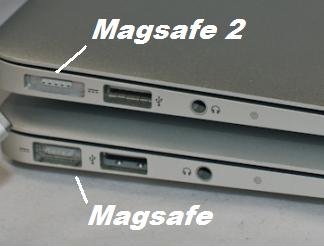 Зарядное устройство MagSafe 2 Power Adapter 45W MD592 - ITMag