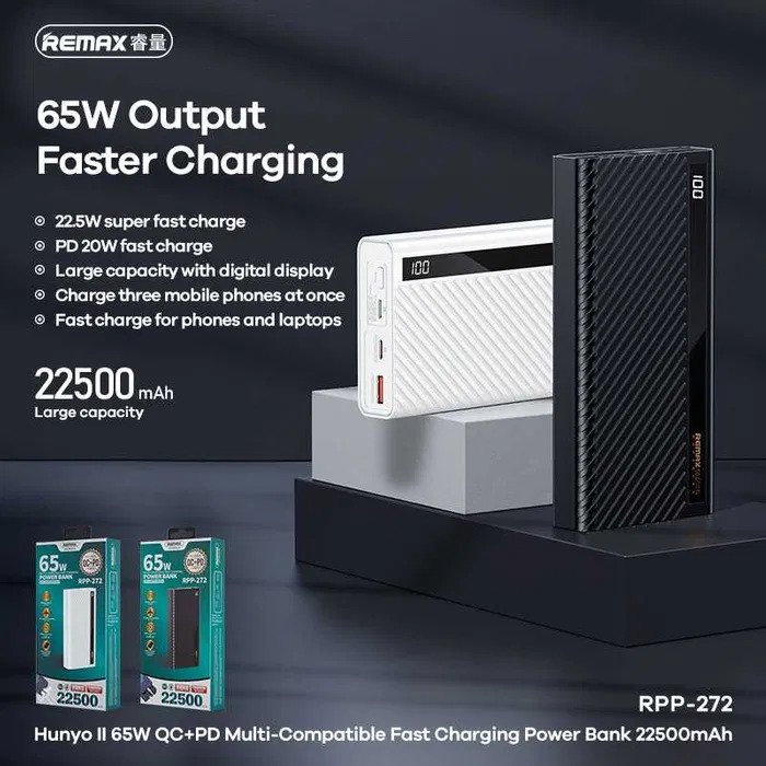 REMAX Hunyo II PD 65W + QC 22.5W Multi-Compatible Fast Charging Power Bank 22500mAh RPP-272 Black - ITMag