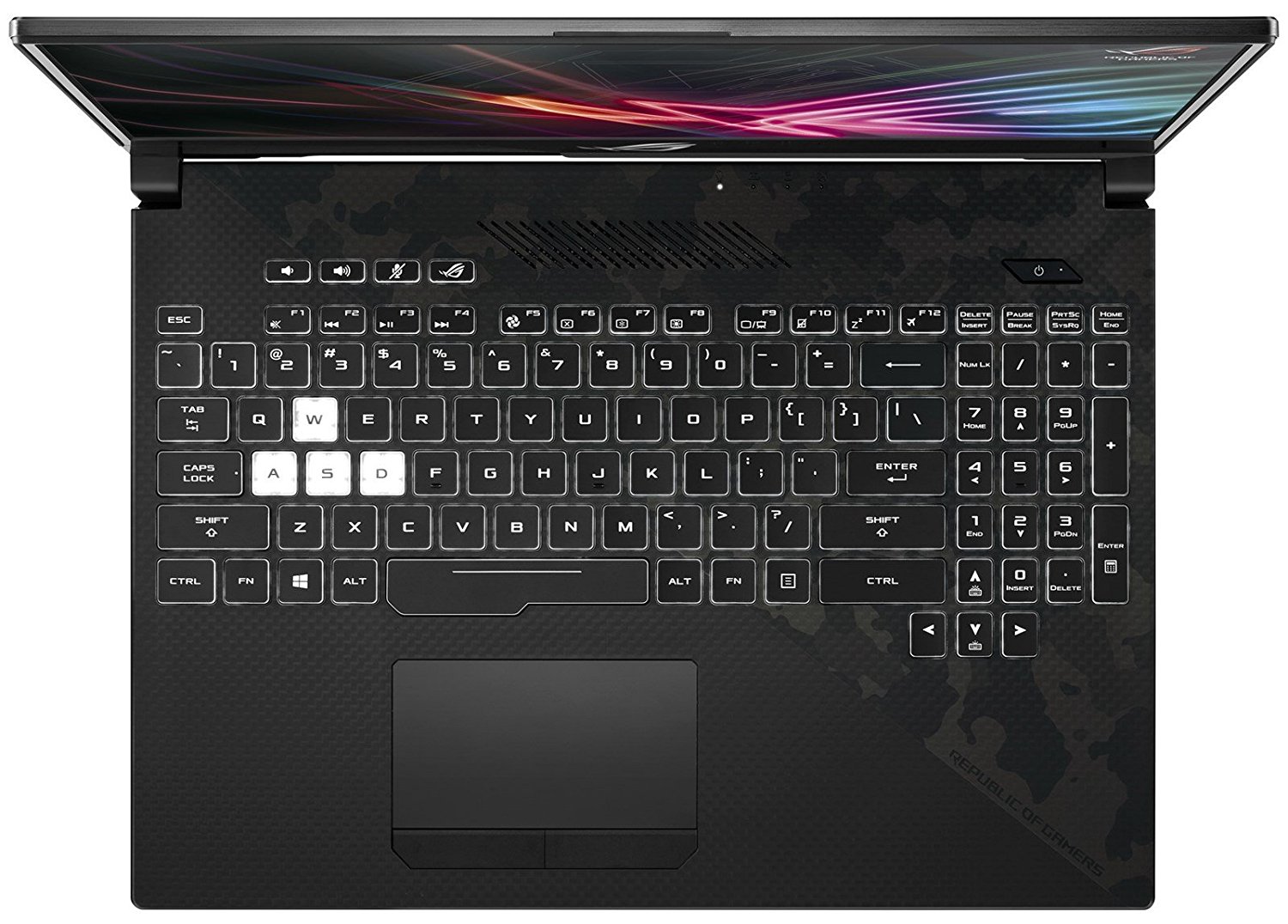 Купить Ноутбук ASUS ROG Strix SCAR II GL504GW (GL504GW-ES040R) - ITMag