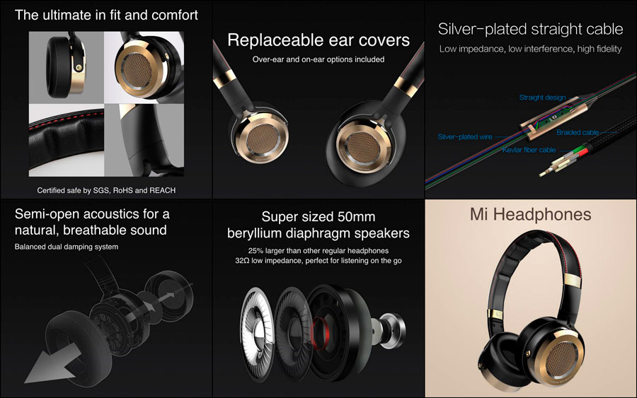 Xiaomi Mi Headphones Black - ITMag