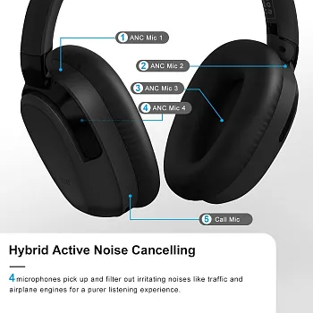 EONO Bluetooth Headphones S3 (Black) - ITMag