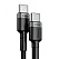 Кабель USB Type-C Baseus Cafule PD2.0 100W flash charging Type-C For Type-C cable (20V 5A) 2m Gray+Black (CATKLF-ALG1) - ITMag