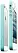 Бампер SGP Neo Hybrid EX Slim Snow Series для Apple iPhone 5/5S (+ плівка) (Бірюзовий / Mint) - ITMag