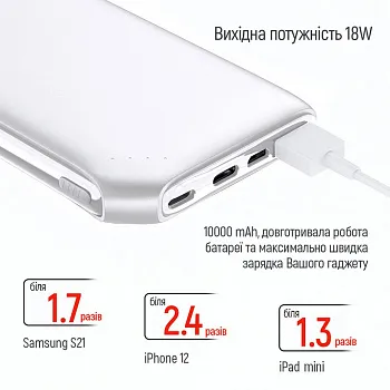 ColorWay 10000 mAh Soft touch USB QC3.0 + USB-C Power Delivery 18W (CW-PB100LPE3WT-PD) - ITMag