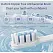 Электрическая зубная щётка Xiaomi Mijia Sonic Electric Toothbrush T302 Deep Sea Blue (BHR6743CN) - ITMag
