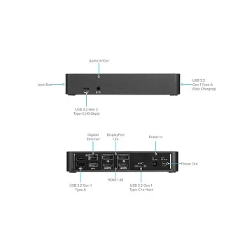 Targus USB C Docking Station Universal (DOCK182USZ) - ITMag